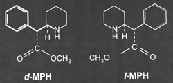 Focalin Dextro Methylphenidate